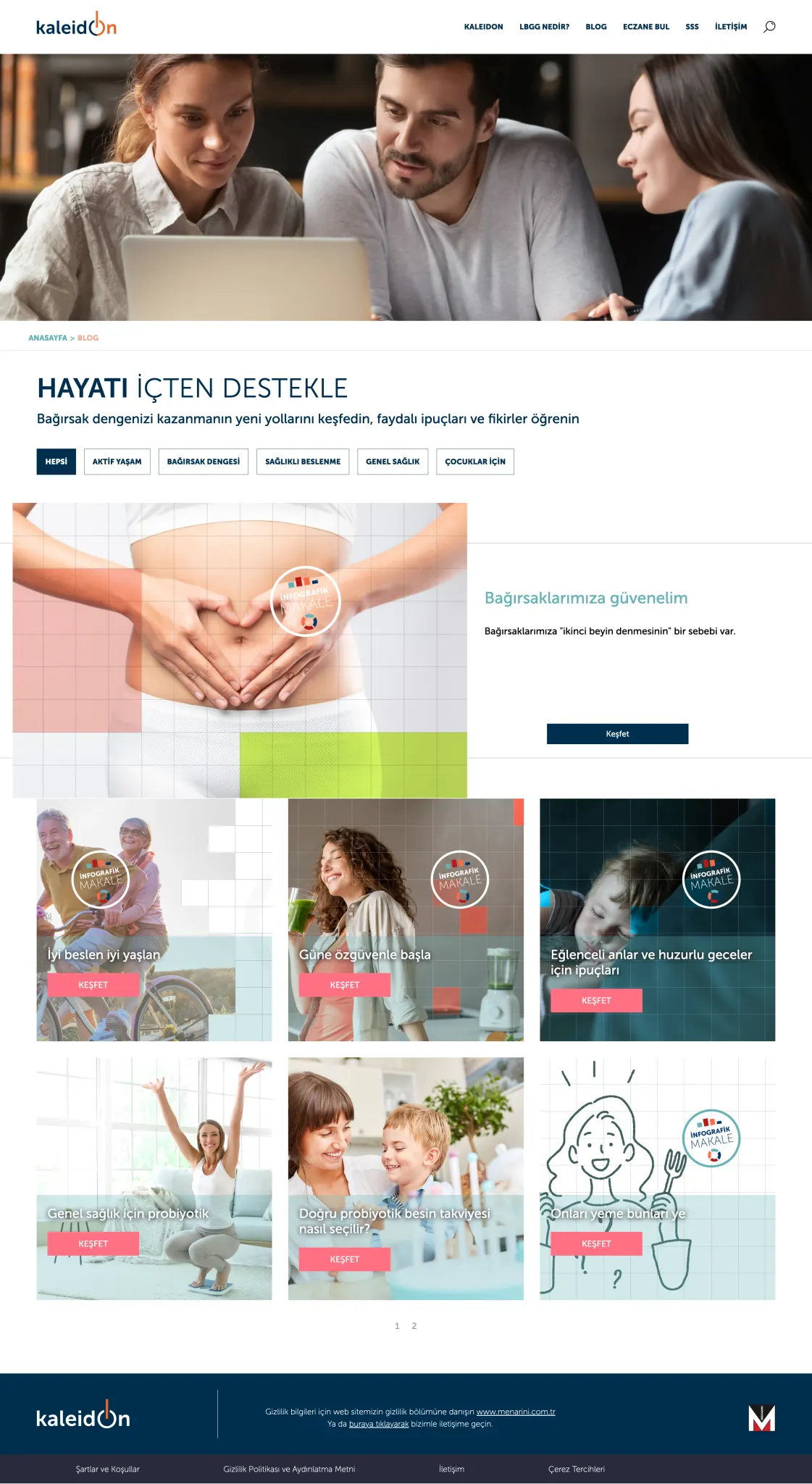 Blog Listing Page