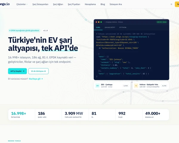 Yonga.io, Electric Vehicle Charging Network Information Platform