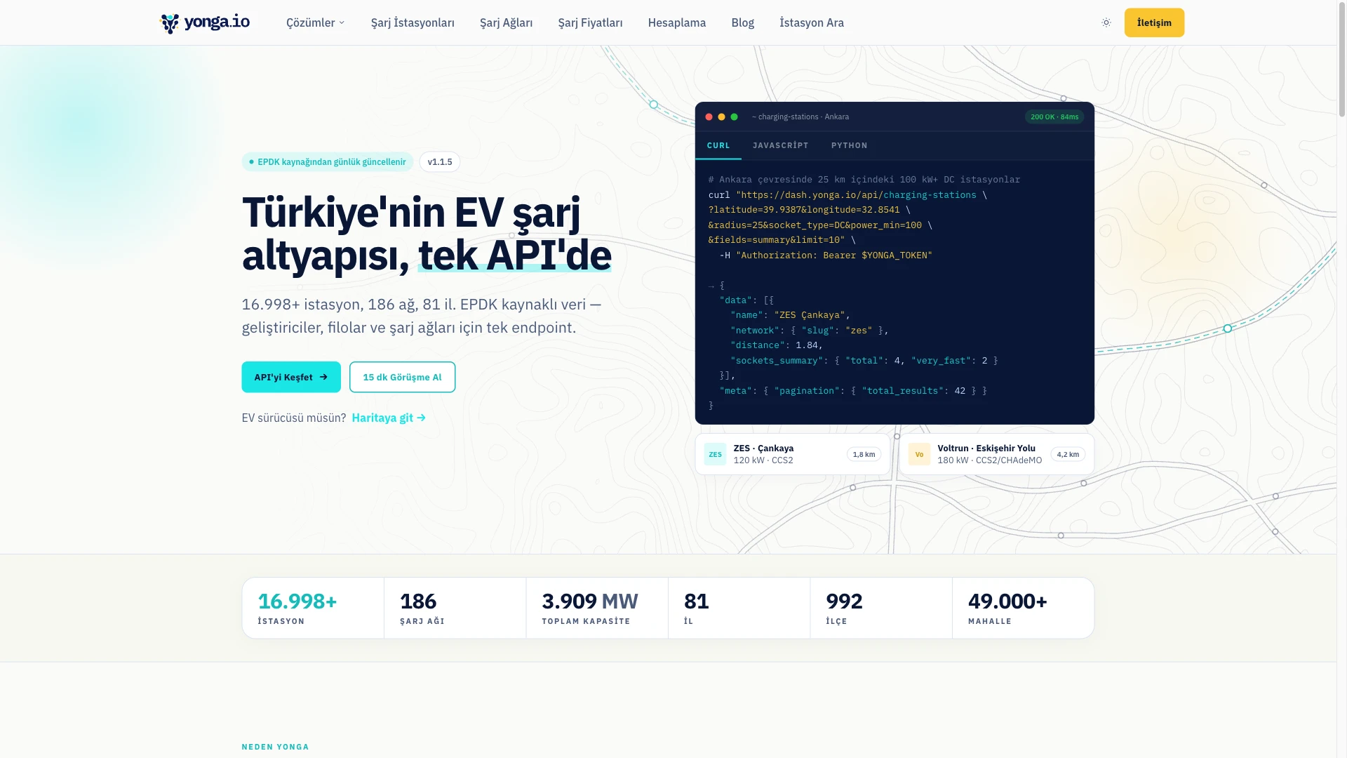 Yonga.io Electric Vehicle Charging Network Information Platform