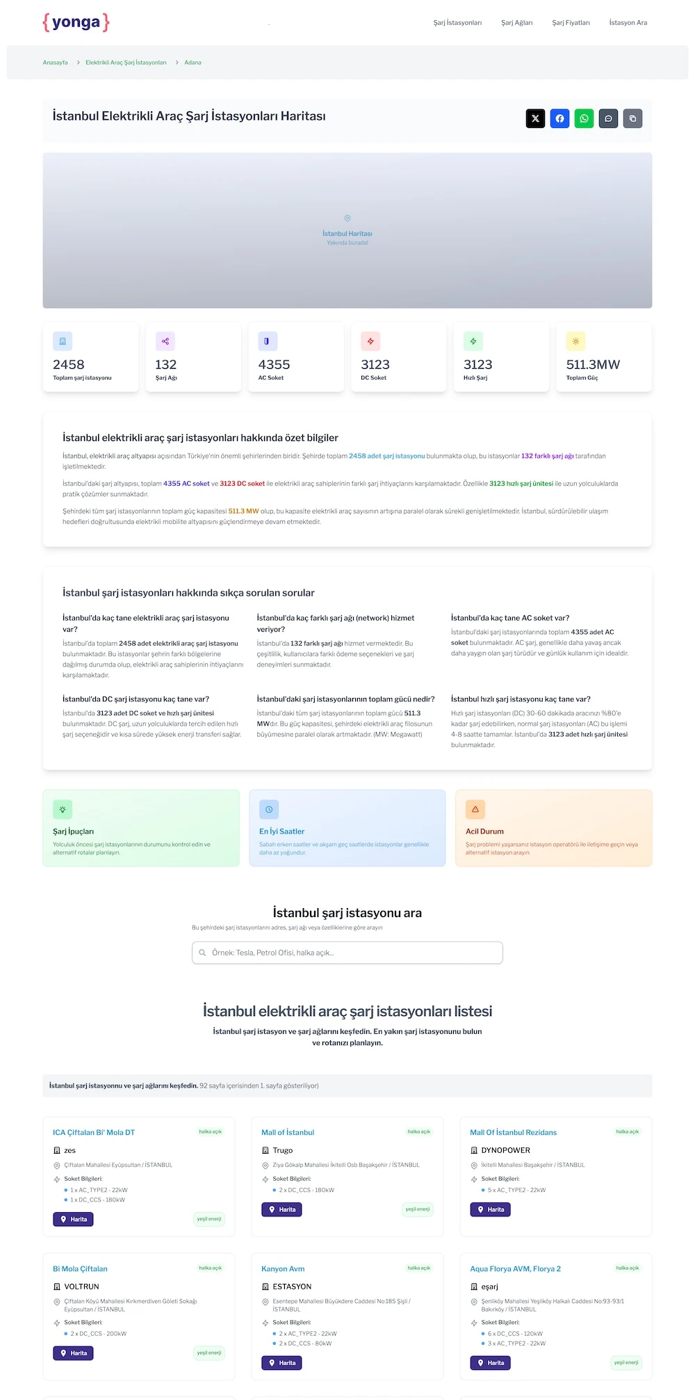 Electric Vehicle Charging Map of Turkey